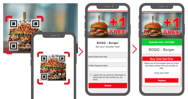Mobiles Marketing