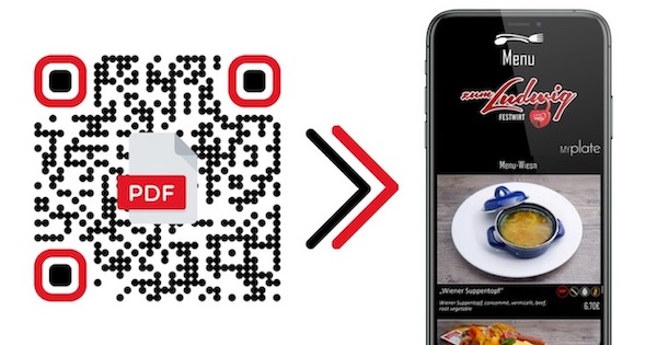 QR Codes für Restaurants
