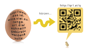 Short URL verkürzen